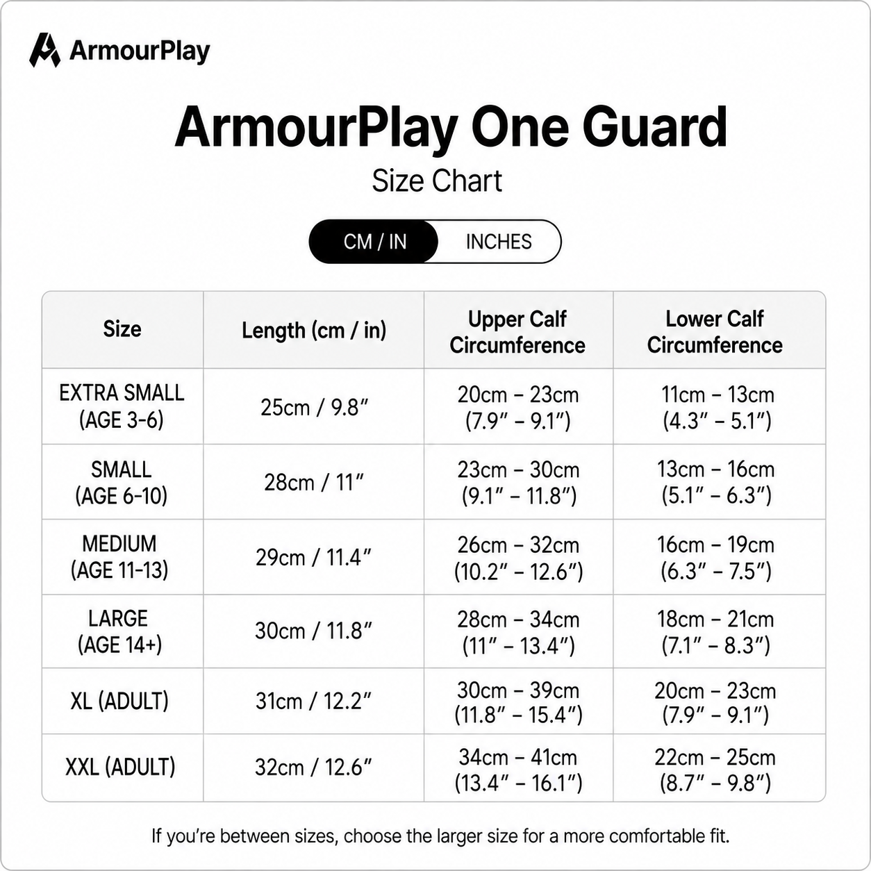 ArmourPlay One Guard