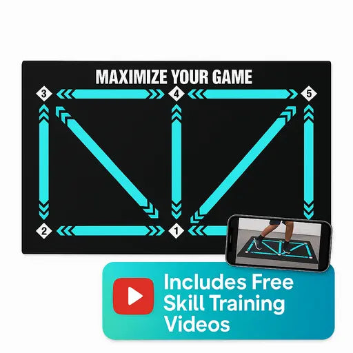ArmourPlay Skill Mat