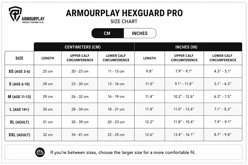 ArmourPlay HexGuard Pro